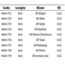 Spro Iris V-Power Soft Lure 80 Mm -Spro spro iris v power soft lure 80 mm 2