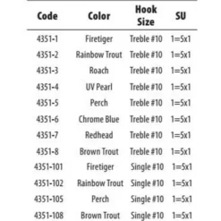 Spro Larva Mayfly TR Spoon 50 Mm 4g -Spro spro larva mayfly tr spoon 50 mm 4g 2