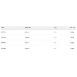 Spro Mainline Fluorocarbon 150 M -Spro spro mainline fluorocarbon 150 m 2