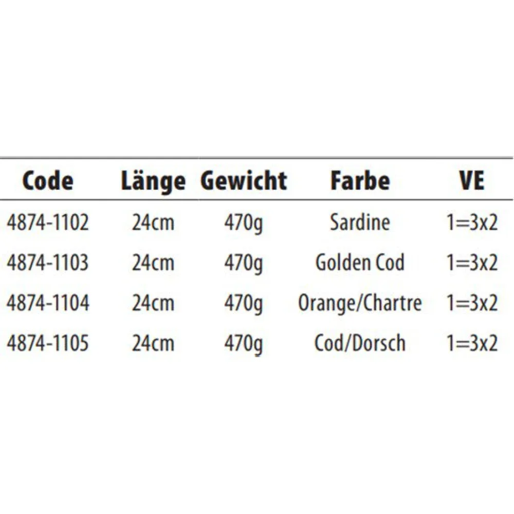 Spro Mega Shad Soft Lure 470g 3 Spro Mega Shad Soft Lure 470g - Image 3