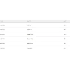 Spro Millika Soft Lure 70 Mm -Spro spro millika soft lure 70 mm 2