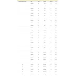 Spro PC Spoon 8g -Spro spro pc spoon 8g 2