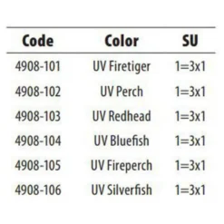 Spro Pikefighter TR JTD Minnow 145 Mm 52g -Spro spro pikefighter tr jtd minnow 145 mm 52g 2