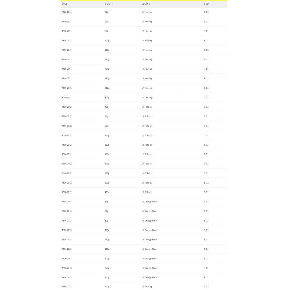 Spro Pilk´O Pilker Jig 300g 3 Spro Pilk´O Pilker Jig 300g - Image 3