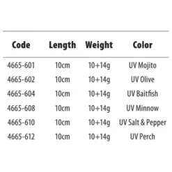 Spro Pop-Eye To Go 100 Mm 24g Soft Lure -Spro spro pop eye to go 100 mm 24g soft lure 2