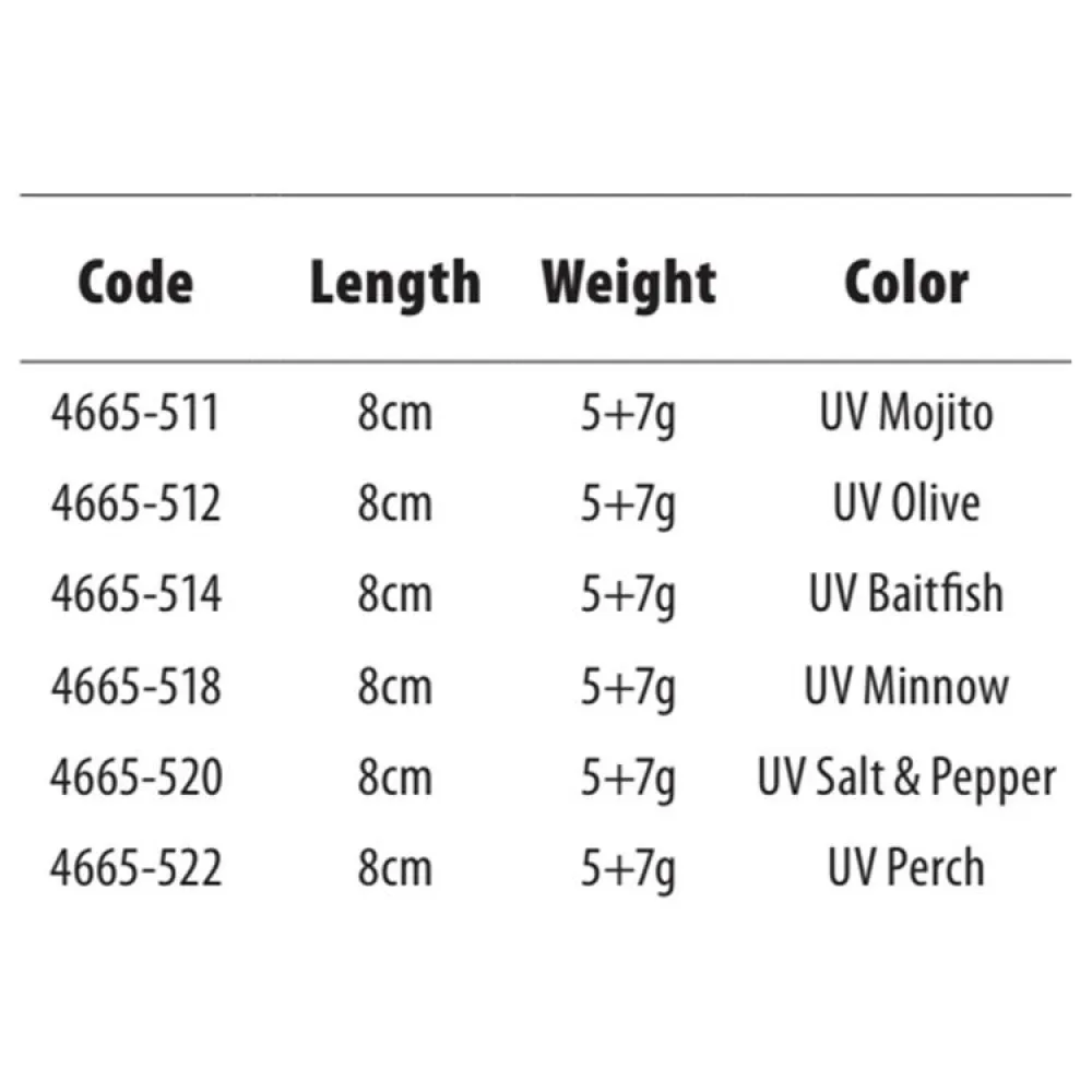 Spro Pop-Eye To Go 80 Mm 13g Soft Lure 3 Spro Pop-Eye To Go 80 Mm 13g Soft Lure - Image 3