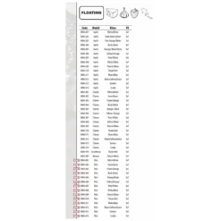 Spro Pro Fish Paste -Spro spro pro fish paste 2