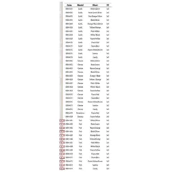 Spro Pro Paste Strawberry Groundbait -Spro spro pro paste strawberry groundbait 3