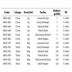 Spro Ready Soft Lure 100 Mm 10g -Spro spro ready soft lure 100 mm 10g 2