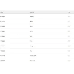 Spro Real Camola Soft Lure 30 Mm -Spro spro real camola soft lure 30 mm 2