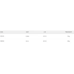 Spro Reload Stainless Swivels -Spro spro reload stainless swivels 2