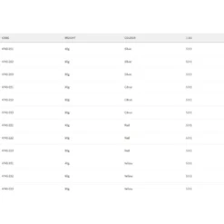 Spro Salt Butt Spoon 80g -Spro spro salt butt spoon 80g 2