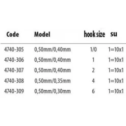 Spro Salt Cristal Tied Hook -Spro spro salt cristal tied hook 2