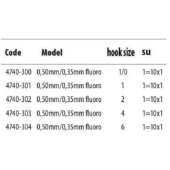 Spro Salt Luminous Tied Hook -Spro spro salt luminous tied hook 2