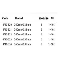 Spro Salt Metal Boom Tied Hook -Spro spro salt metal boom tied hook 5