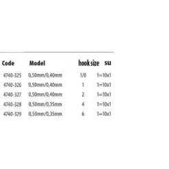 Spro Salt Plastic Boom Easy Tied Hook -Spro spro salt plastic boom easy tied hook 2