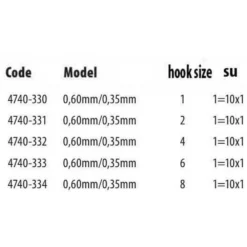 Spro Salt Plastic Boom Tied Hook -Spro spro salt plastic boom tied hook 2