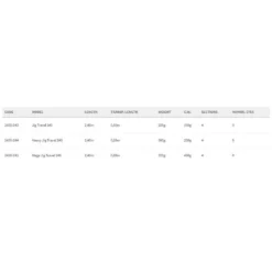 Spro -Spro spro sb nano travel jigging rod 1