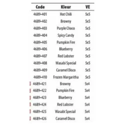 Spro Scent Ser Insta Hog Soft Lure 120 Mm -Spro spro scent ser insta hog soft lure 120 mm 2