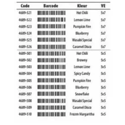 Spro Scent Ser Insta Shad Soft Lure 65 Mm 5 Spro Scent Ser Insta Shad Soft Lure 65 Mm -Spro spro scent ser insta shad soft lure 65 mm 2