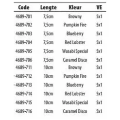 Spro Scent Ser Insta Tube Soft Lure 75 Mm -Spro spro scent ser insta tube soft lure 75 mm 2