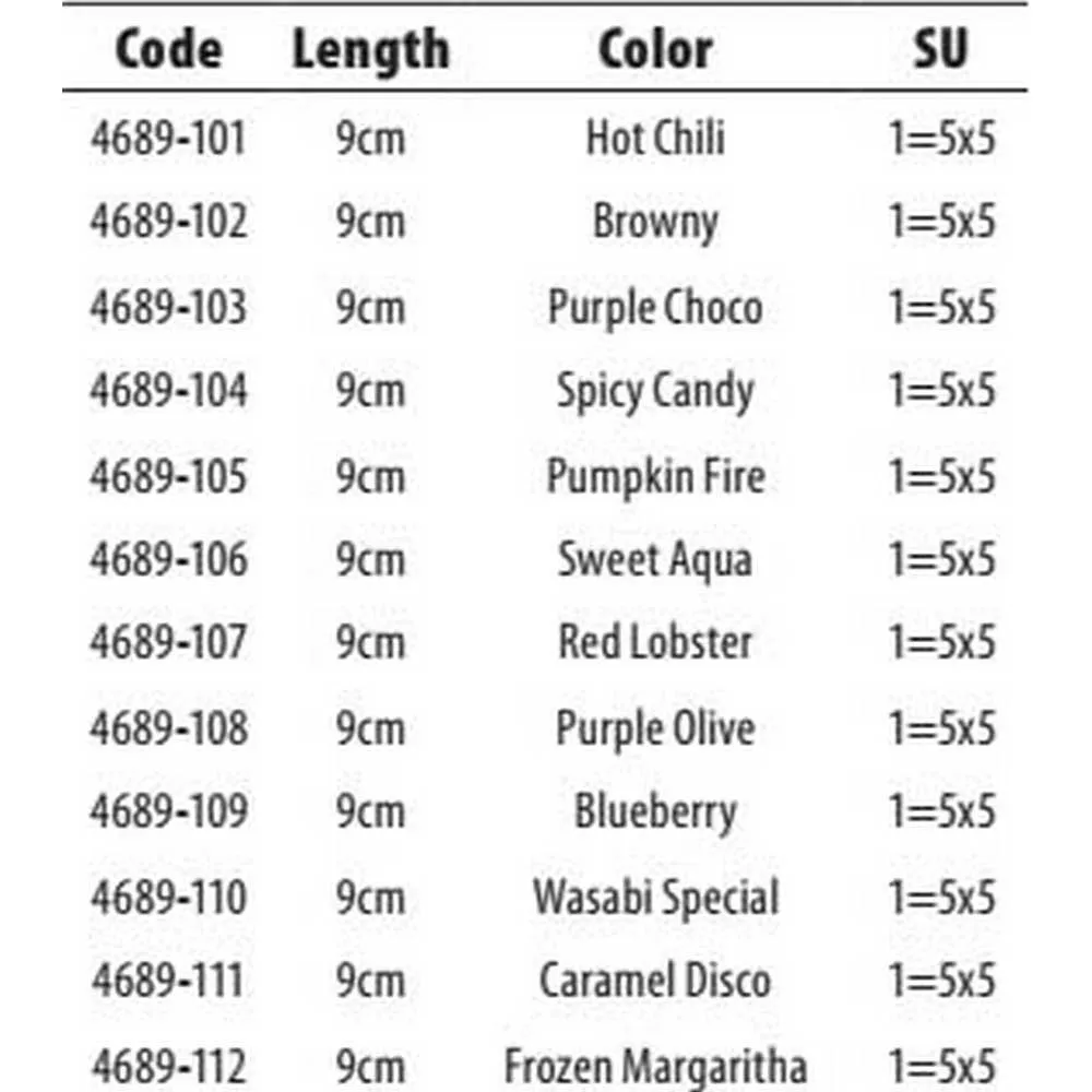 Spro Scent Ser. Insta Claw Floating Soft Lure 65 Mm 3 Spro Scent Ser. Insta Claw Floating Soft Lure 65 Mm - Image 3