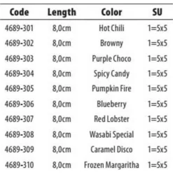 Spro Scent Ser. Insta Claw Soft Lure 80 Mm -Spro spro scent ser. insta claw soft lure 80 mm 2