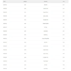 Spro Scent Series Insta Hog Floating Soft Lure 90 Mm -Spro spro scent series insta hog floating soft lure 90 mm 2