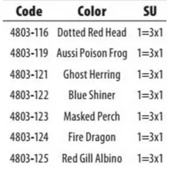 Spro Screamin Devil Sinking Lipless Crankbait 128 Mm 59g -Spro spro screamin devil sinking lipless crankbait 128 mm 59g 2