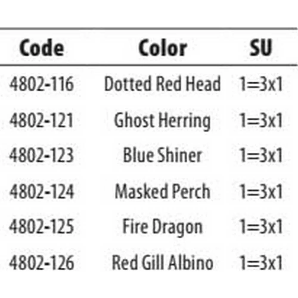 Spro Screamin Devil Sinking Lipless Crankbait 135 Mm 80g 3 Spro Screamin Devil Sinking Lipless Crankbait 135 Mm 80g - Image 3