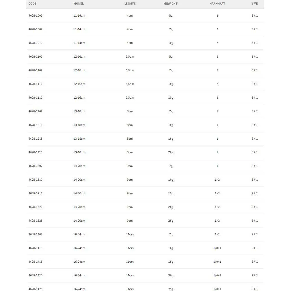 Spro Screw In Swivel Rig 11 Cm 2 Spro Screw In Swivel Rig 11 Cm - Image 2