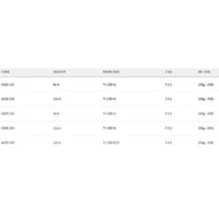 Spro Softbait Pike 8 Cm Tied Hook -Spro spro softbait pike 8 cm tied hook 2