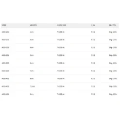 Spro Softbait Zander 4 Cm Tied Hook -Spro spro softbait zander 4 cm tied hook 2