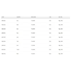 Spro -Spro spro softbait zander 6 cm tied hook 1