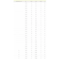 Spro Spoon 3.5g -Spro spro spoon 3.5g 2