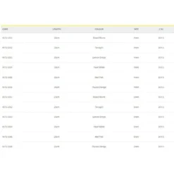 Spro Spring Worm 250 Mm Glidebait 6 Mm 5 Spro Spring Worm 250 Mm Glidebait 6 Mm -Spro spro spring worm 250 mm glidebait 6 mm 2