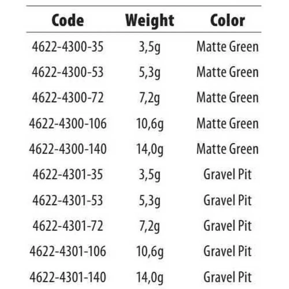 Spro Tear DS MG Tungsten Lead 2 Spro Tear DS MG Tungsten Lead - Image 2