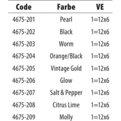 Spro TM Incy Floating Soft Lure 5 Spro TM Incy Floating Soft Lure -Spro spro tm incy floating soft lure 2