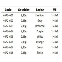 Spro TM Wobbla Floating Crankbait 5 Spro TM Wobbla Floating Crankbait -Spro spro tm wobbla floating crankbait 2