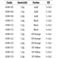 Spro Tungsten Bottom Lead -Spro spro tungsten bottom lead 2