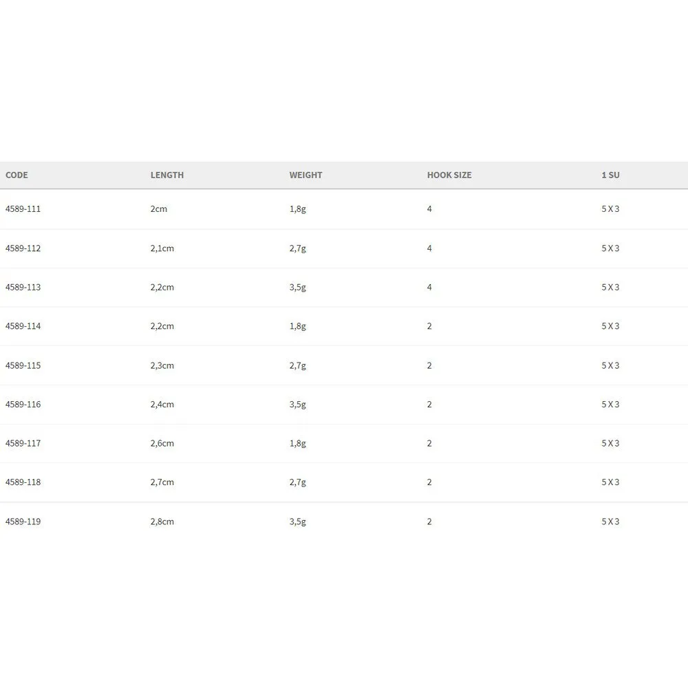 Spro Tungsten Micro 29 Jig Head 2 Spro Tungsten Micro 29 Jig Head - Image 2