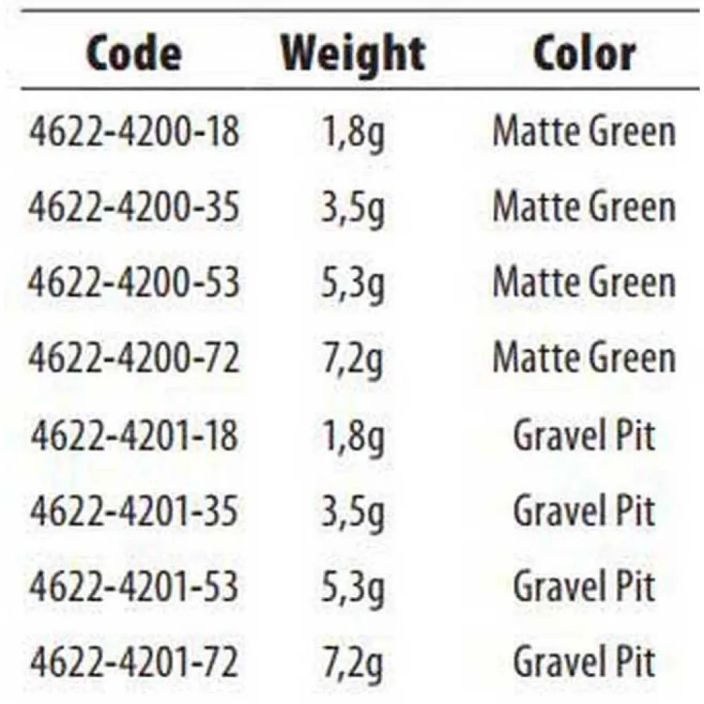 Spro Tungsten Slim Bullet GP Lead 2 Spro Tungsten Slim Bullet GP Lead - Image 2