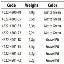 Spro -Spro spro tungsten slim bullet mg lead 1