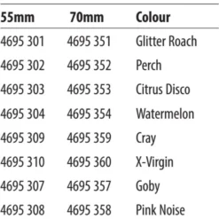 Spro Urban Hog Floating Soft Lure 70 Mm 5 Spro Urban Hog Floating Soft Lure 70 Mm -Spro spro urban hog floating soft lure 70 mm 2