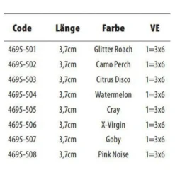 Spro Urban Slug Soft Lure 37 Mm -Spro spro urban slug soft lure 37 mm 2