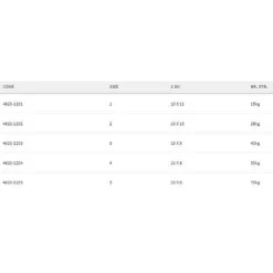 Spro W-Insurt Inside Snap -Spro spro w insurt inside snap 2