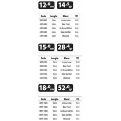 Spro Wobshad Re-Injected Soft Lure 120 Mm -Spro spro wobshad re injected soft lure 120 mm 2