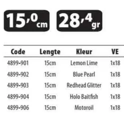 Spro Wobshad Re-Injected Soft Lure 150 Mm 5 Spro Wobshad Re-Injected Soft Lure 150 Mm -Spro spro wobshad re injected soft lure 150 mm 2