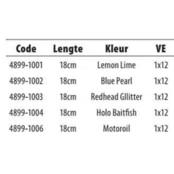 Spro Wobshad Re-Injected Soft Lure 180 Mm -Spro spro wobshad re injected soft lure 180 mm 2