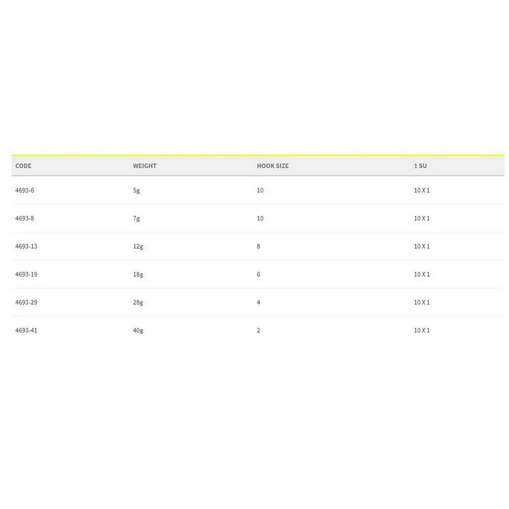 Spro Zocker Pilker Jig 28g 2 Spro Zocker Pilker Jig 28g - Image 2